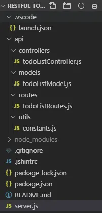 API project folder structure