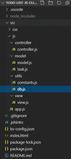Client project folder structure
