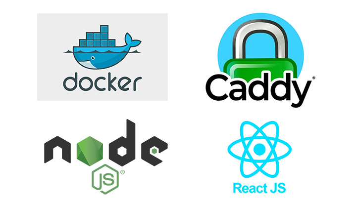 How to Host a React and Node.js App using Caddy and Docker